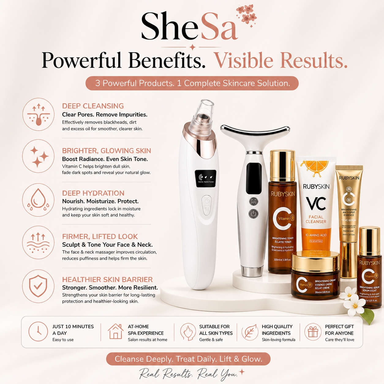 Vitamin C Clear & Lift Bundle | SheSa™