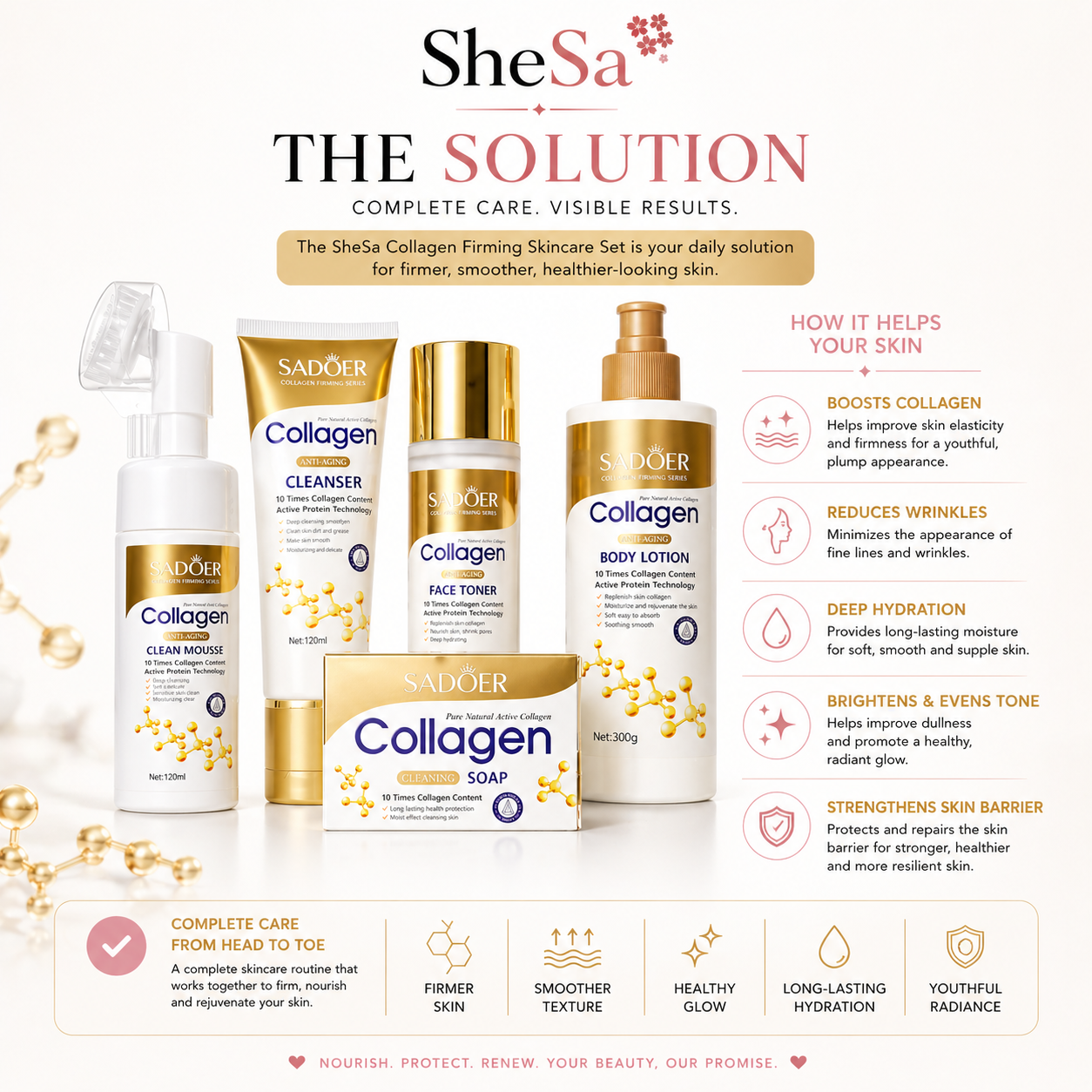 Collagen Firming Skincare Set | SheSa™