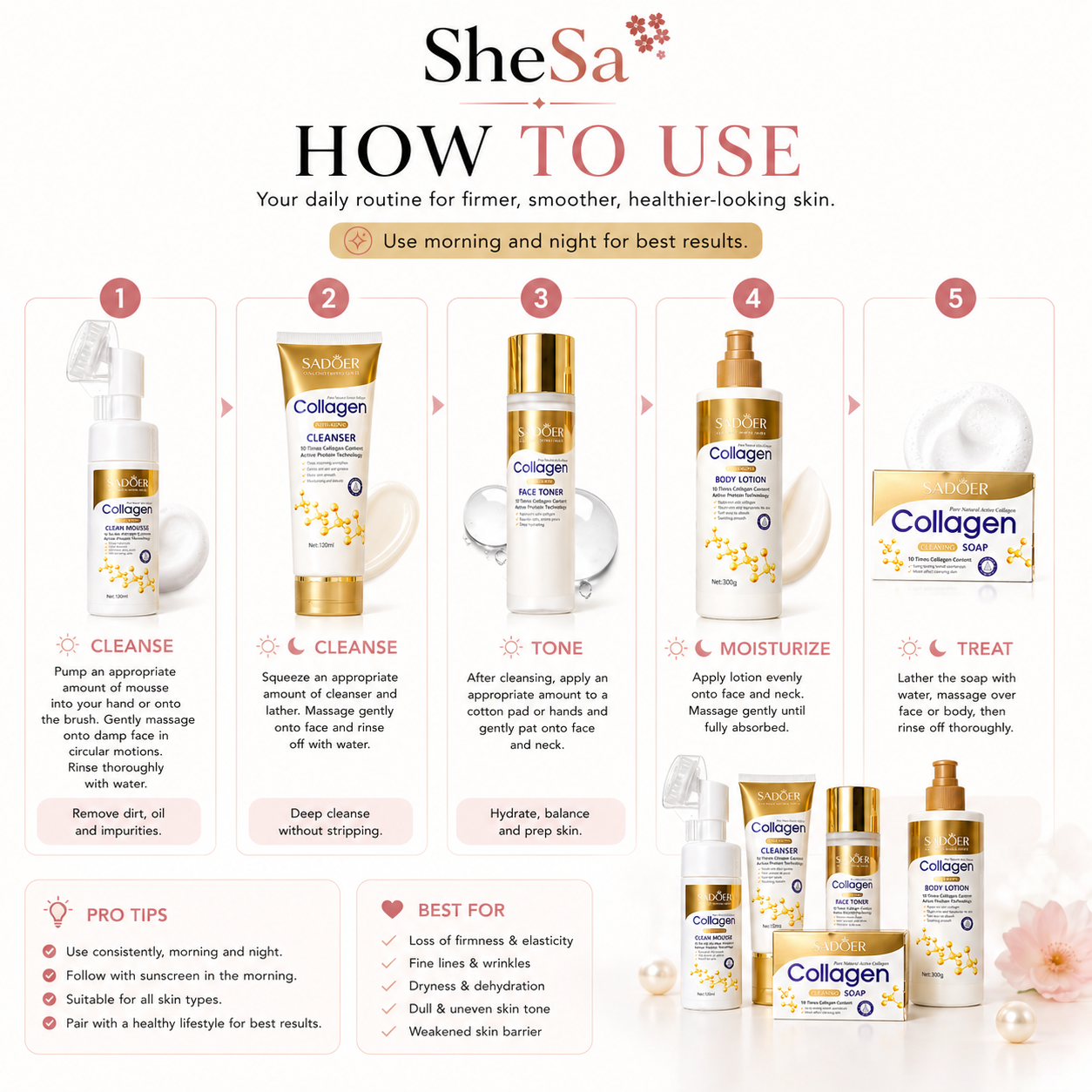 Collagen Firming Skincare Set | SheSa™