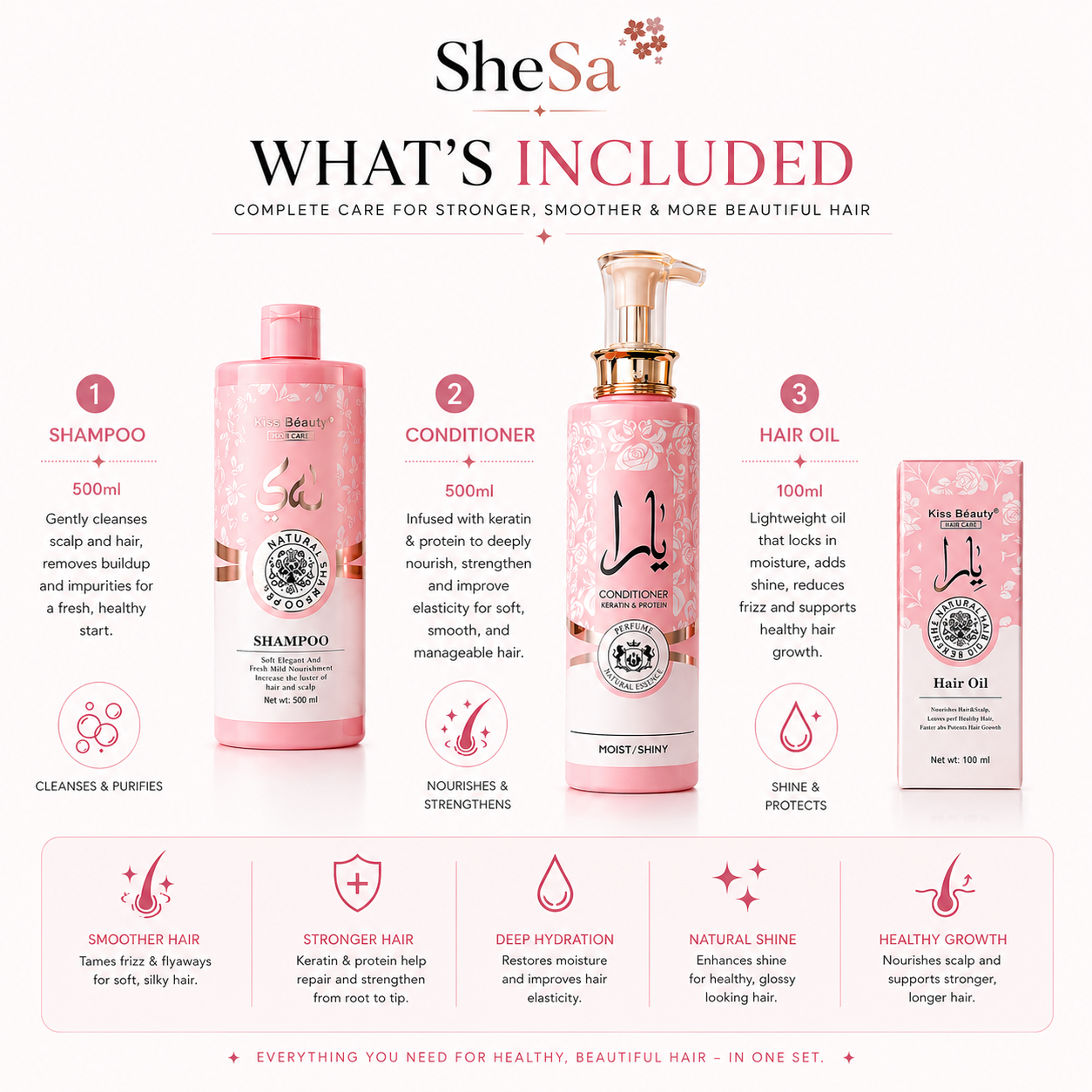 Luxury Hair Care Set | SheSa™