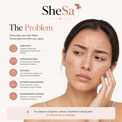 Vitamin C Glow Kit | SheSa™