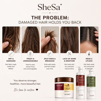 Maca Power Repair Trio | SheSa™