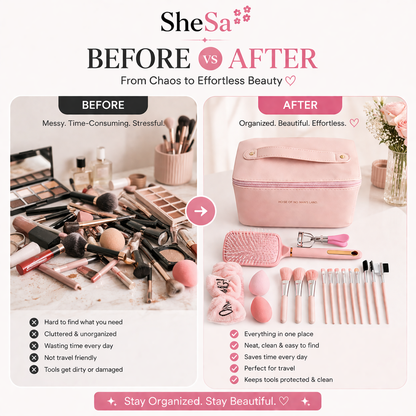Everyday Beauty Kit | SheSa™