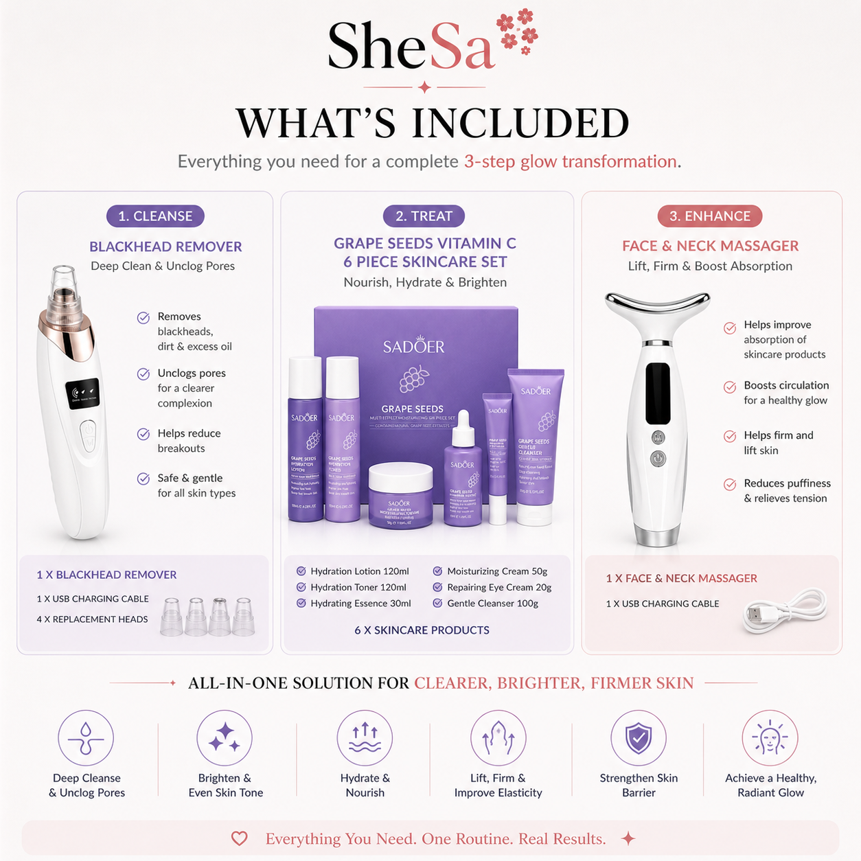 3-Step Clear Glow Bundle | SheSa™
