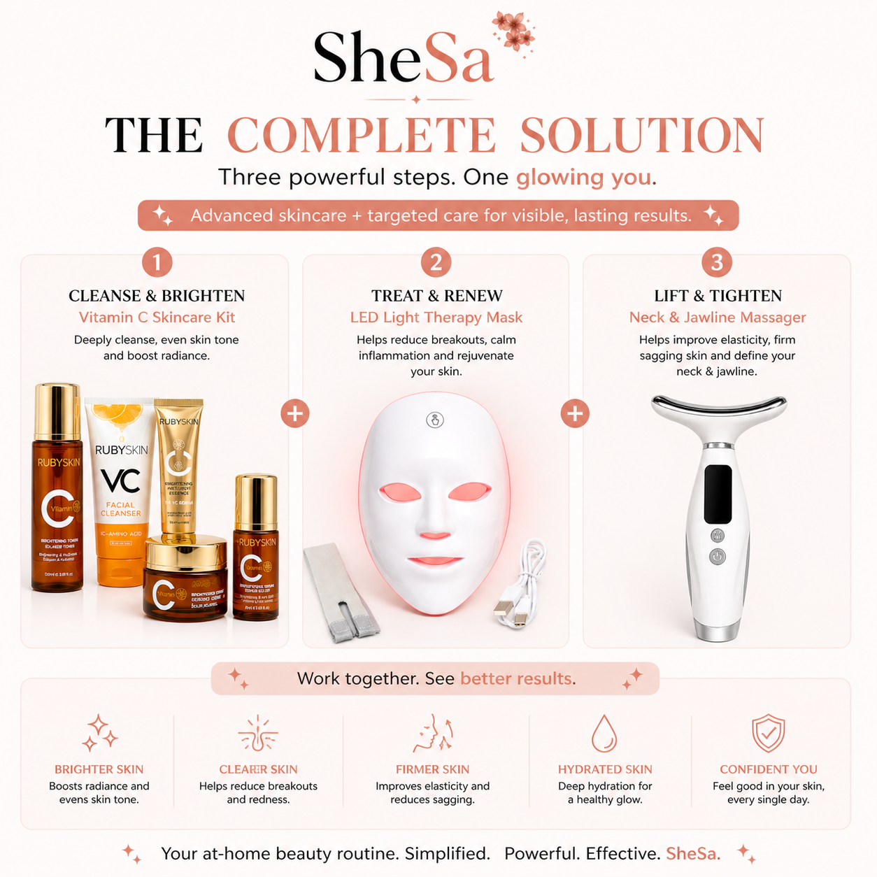 Vitamin C Glow Bundle | SheSa™