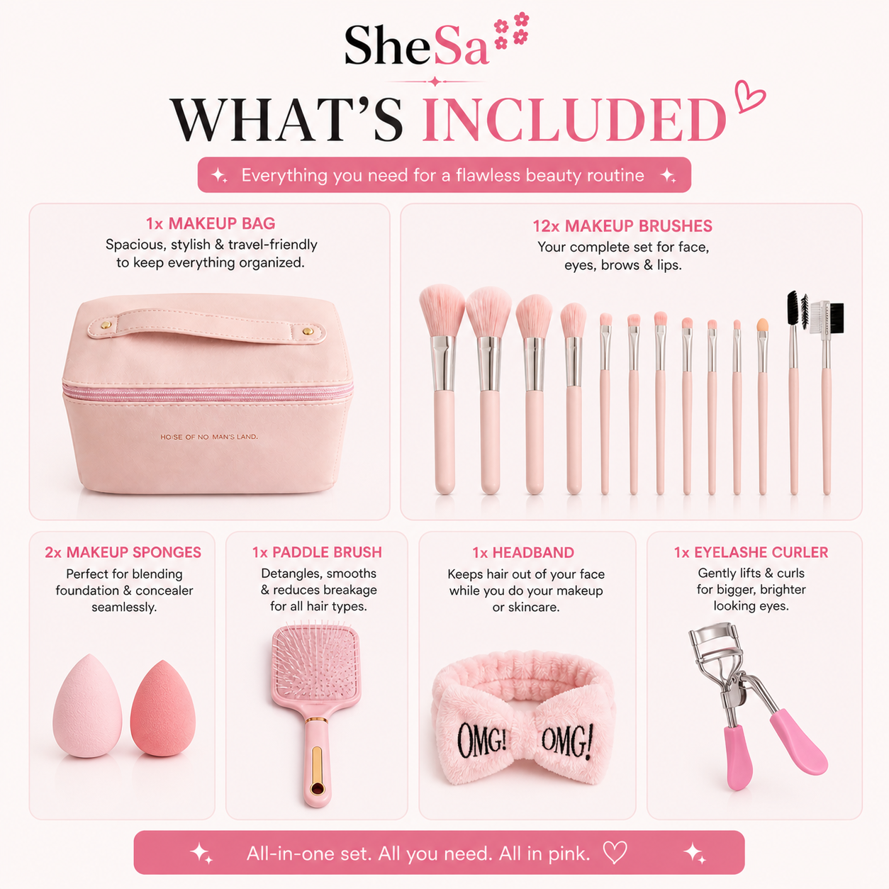 Everyday Beauty Kit | SheSa™