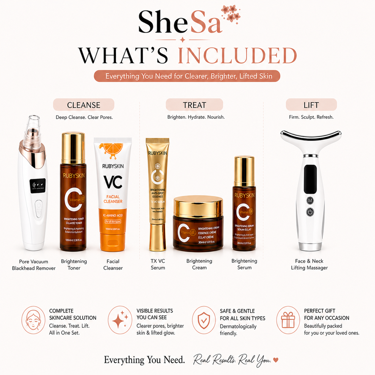 Vitamin C Clear & Lift Bundle | SheSa™