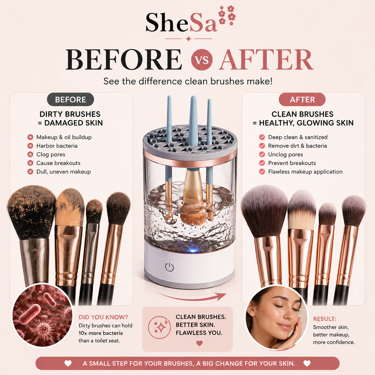 Electric Makeup Brush Cleaner | SheSa™