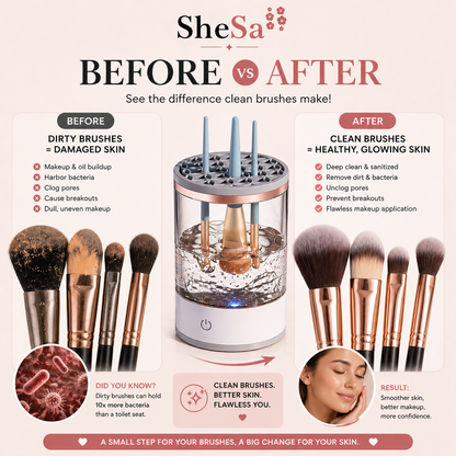Electric Makeup Brush Cleaner | SheSa™