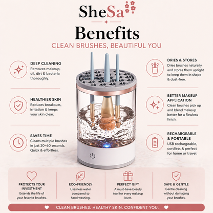 Electric Makeup Brush Cleaner | SheSa™