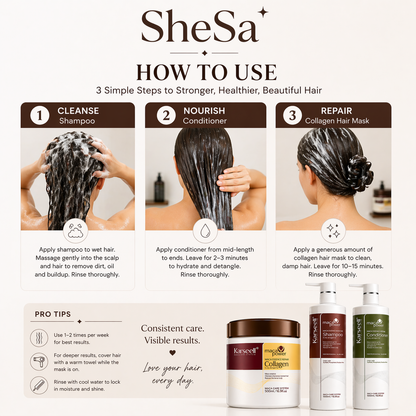 Maca Power Repair Trio | SheSa™